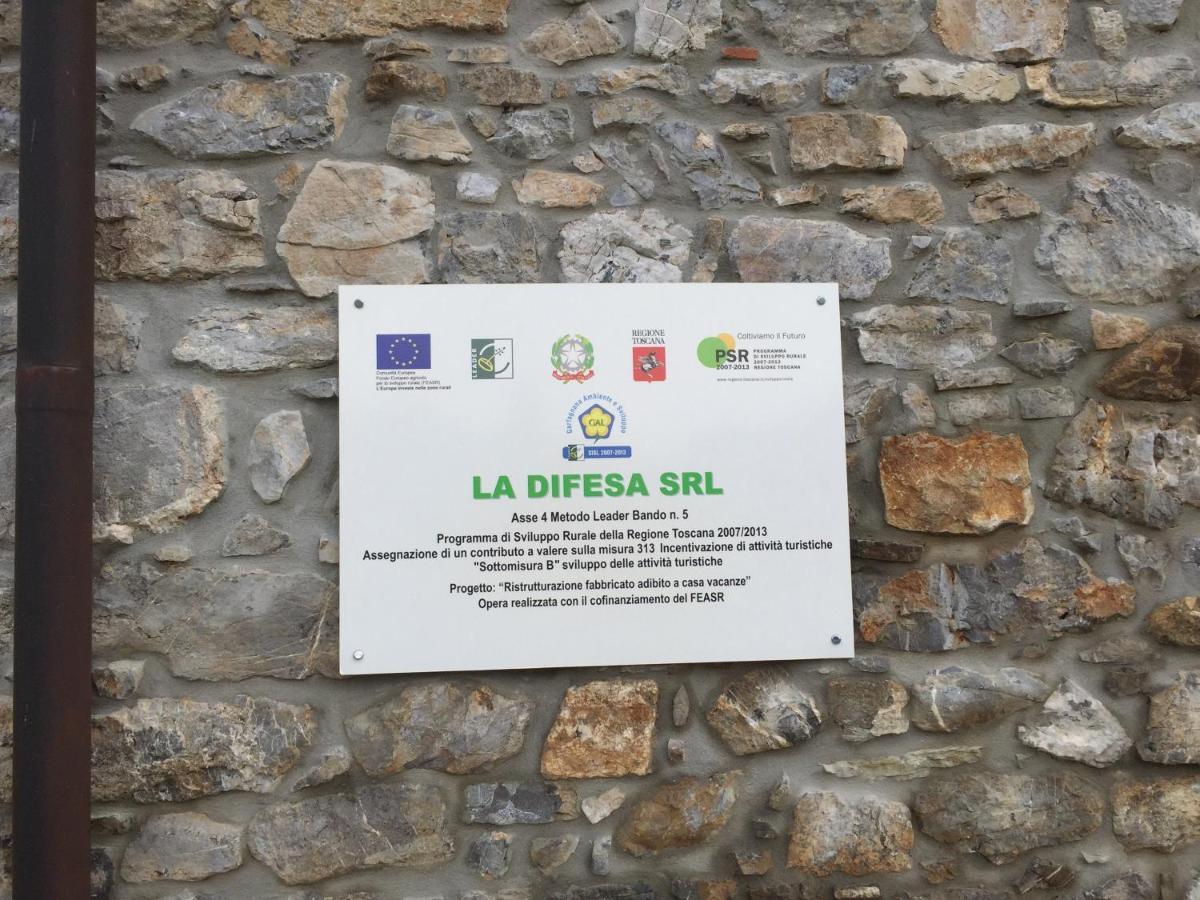 La Difesa Apartment San Romano  Exterior foto